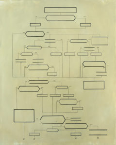 Agnes Fuchs: COMPOSITION OF A GENERATOR, 2013